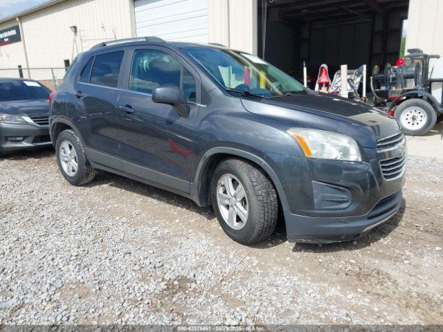  Salvage Chevrolet Trax