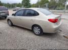 Hyundai ELANTRA Image 5
