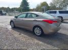 Hyundai ELANTRA Gls Image 2