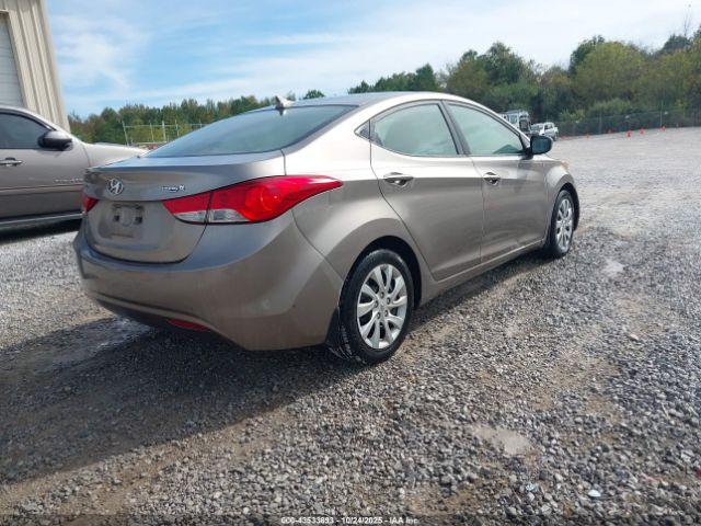Hyundai ELANTRA Gls Image 7