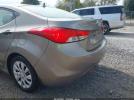 Hyundai ELANTRA Gls Image 4