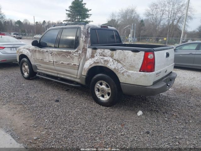 Ford Explorer Image 5